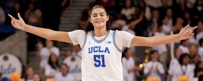 Women's March Madness 2025 bracket winners and losers