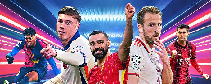 Ranking the 100 best attacking players in Europe based on data