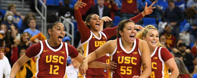 Women's Champ Week: Six biggest questions before games tip