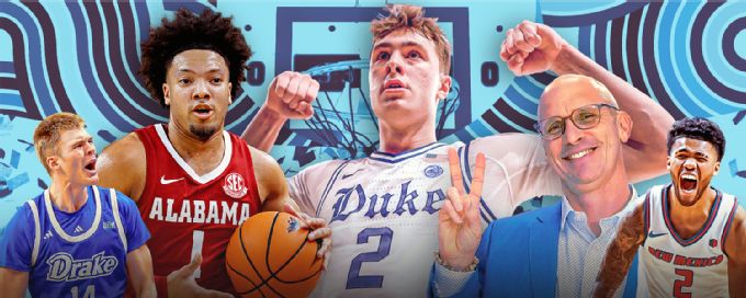Men's March Madness 2025 bracket: Get to know all 68 teams