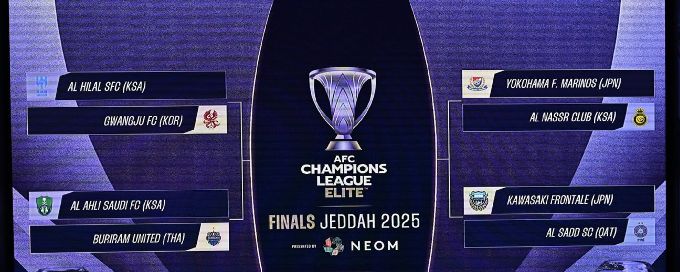 AFC Champions League Elite Finals draw delivers East-West clashes with zonal segregation removed