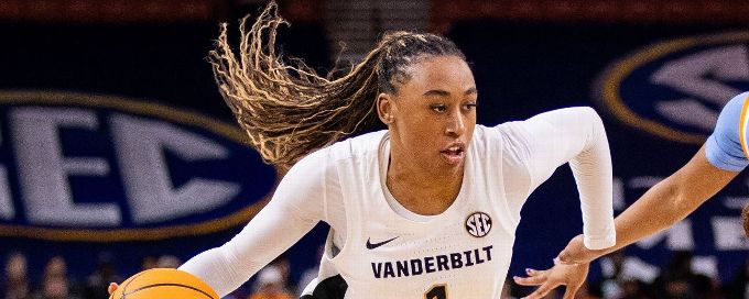 Predicting 10 women's March Madness early-round NCAA upsets