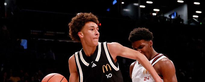 Final 2025 men's NCAA basketball recruiting class rankings