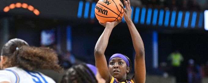 Women's college basketball stars' impact on U.S. AmeriCup team