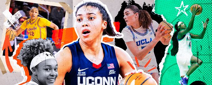 100 days to women's college basketball: Top stories, players, games