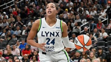 2026 WNBA championship odds: Lynx open as favorites ahead of Fever, Aces