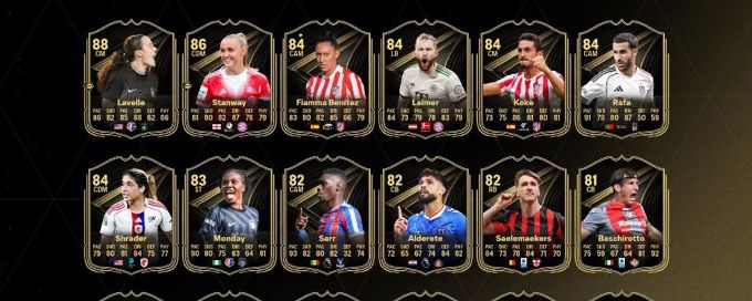 EA FC 26 Team of the Week 3 revealed