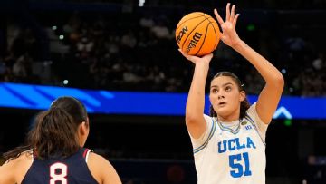 WNBA mock draft 2026: UCLA's Lauren Betts projected No. 1