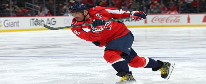 How the Capitals are processing Ovechkin's uncertain future