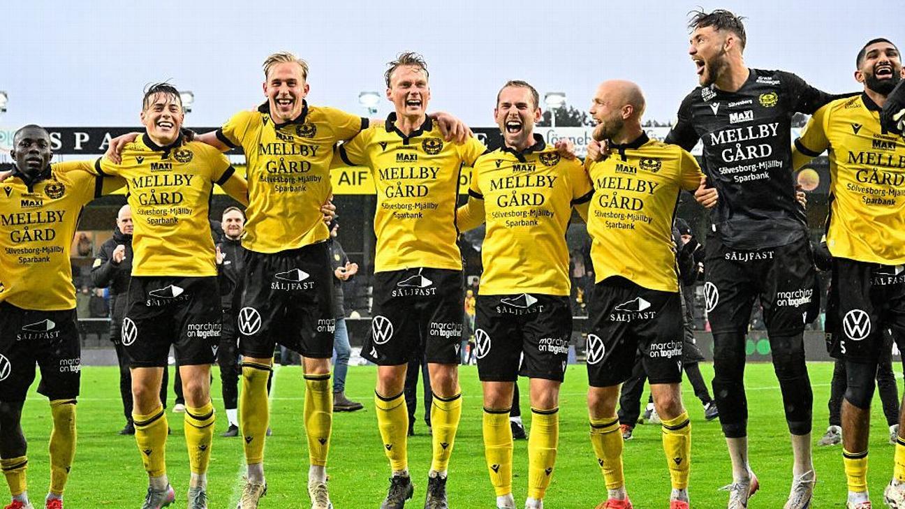 Mjällby, a small team from a fishing village on the Baltic Sea, are champions of Sweden's Allsvenskan.