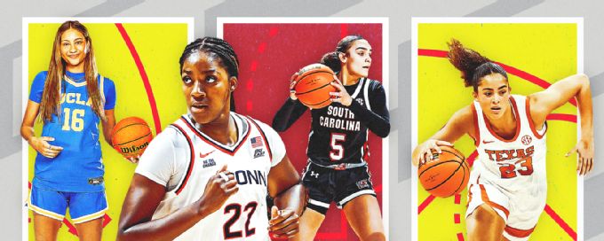 NCAA Women's Bracketology: 2026 women's college basketball projections
