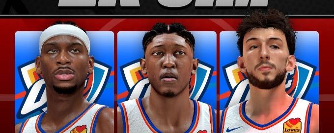 NBA 2K26 predicts back-to-back championships for Thunder