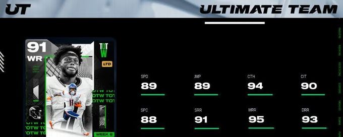 Troy Franklin, Anthony Nelson lead Madden NFL 26's Team of the Week 8