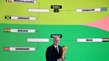 2026 World Cup draw: Start time, how to watch, how it works