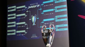 Champions League knockout rounds: Bracket, key dates, more