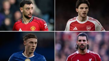 Reranking the MVP for each of the top Premier League clubs