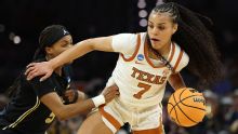 Women's NCAA basketball transfer rankings for 2026-27 season