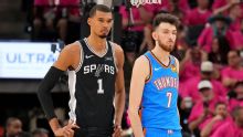 Com Wembanyama e Chet Holmgren, NBA divulga time ideal de defesa em 2025/26