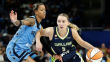 2026 WNBA championship odds: Wings, Valkyries, Mystics on the move