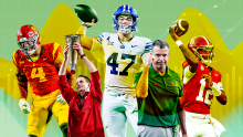 College Football Future Power Rankings through 2027