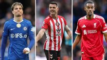 Ranking all 20 Premier League clubs on their transfer work for the 2025-26 season