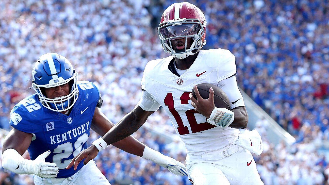 Alabama quarterback Keelon Russell has passed for 764 yards, rushed for 133 and accounted for six touchdowns through three games. He's completing 68.7% of his passes.