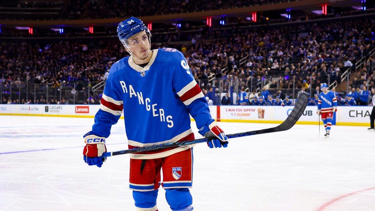 Gabe Perreault of the New York Rangers scored 12 goals on 16.4% shooting last season.