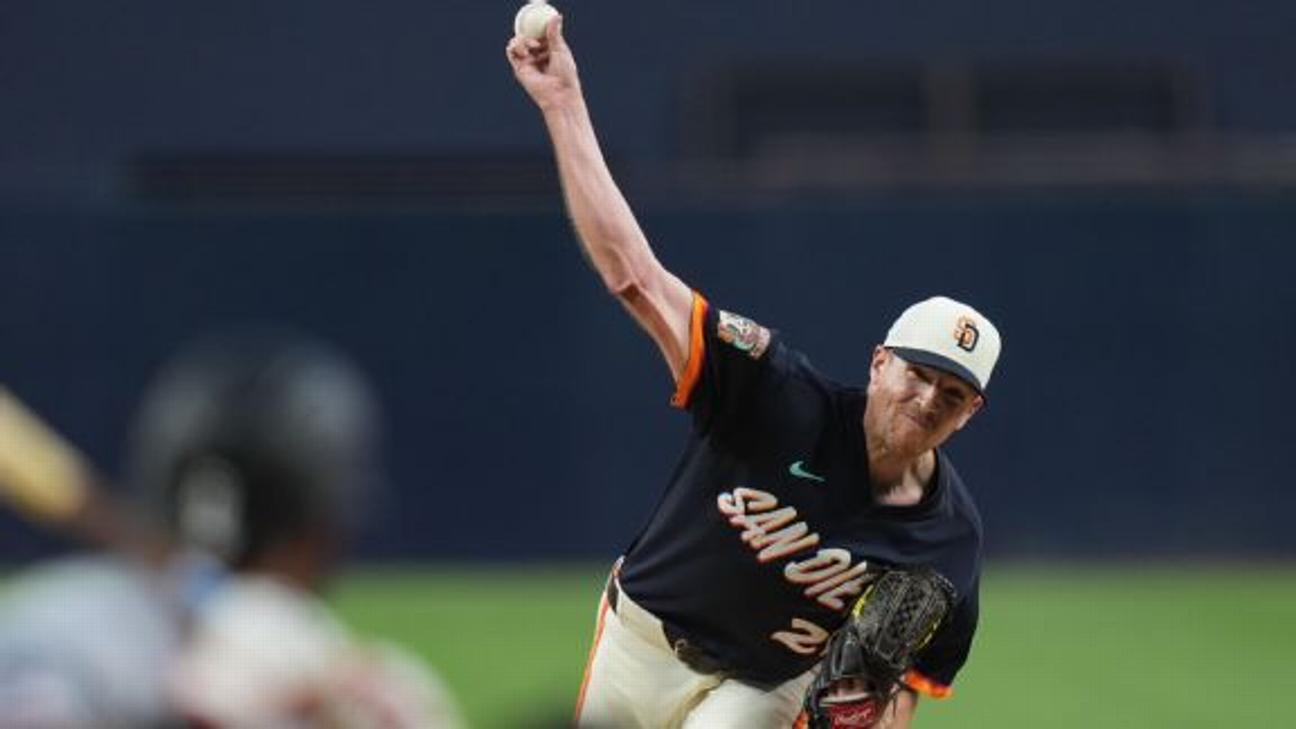 Nick Pivetta of the Padres has a 1.59 ERA over his last four starts.
