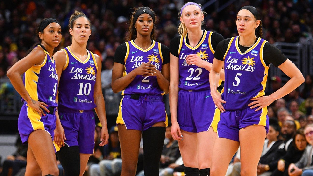 WNBA Rookie Year Timeline: Clark, Reese, Jackson Dominate