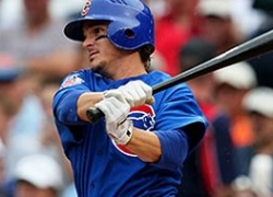 Cubs need Soto, Soriano return to form - ESPN - Chicago Cubs Blog