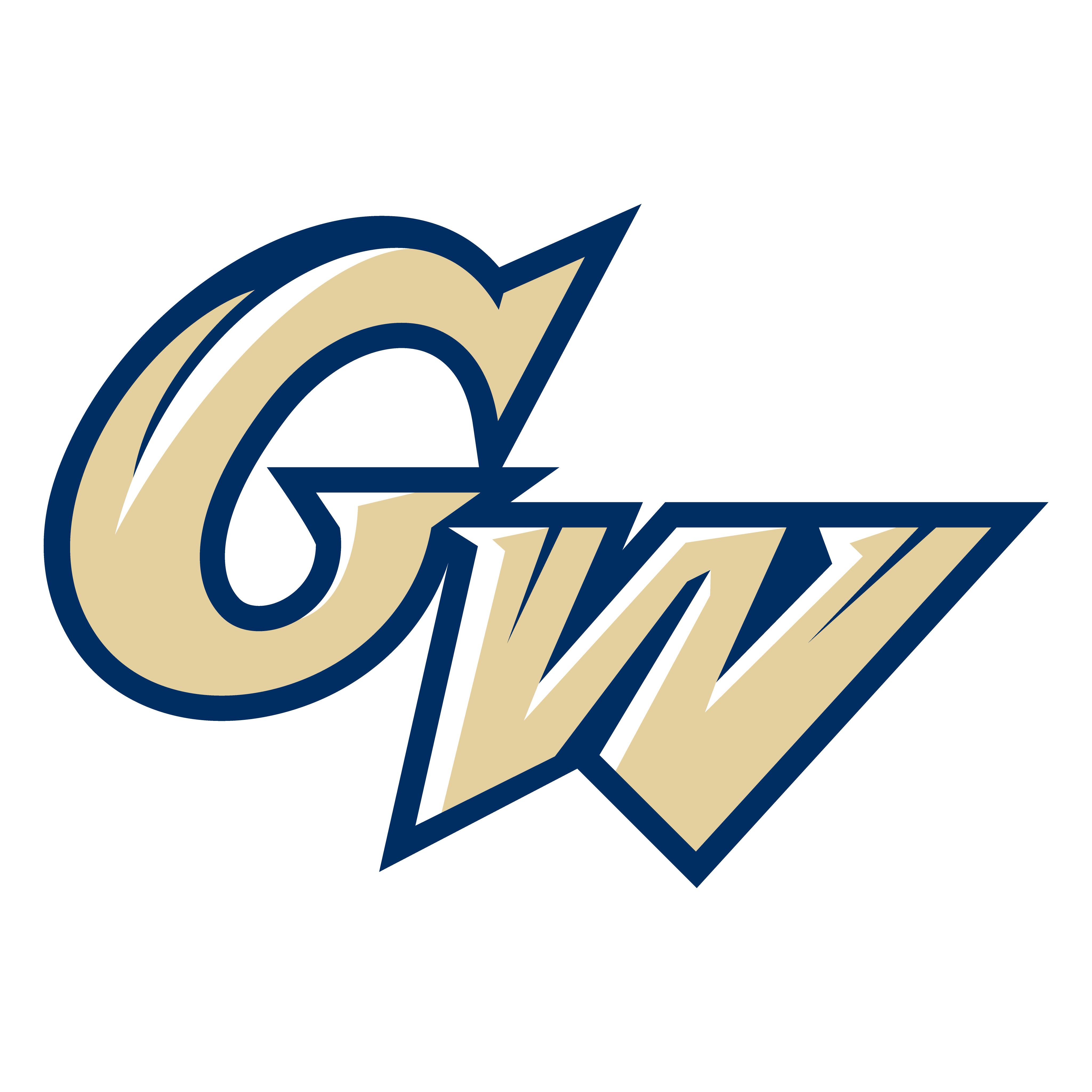 GW