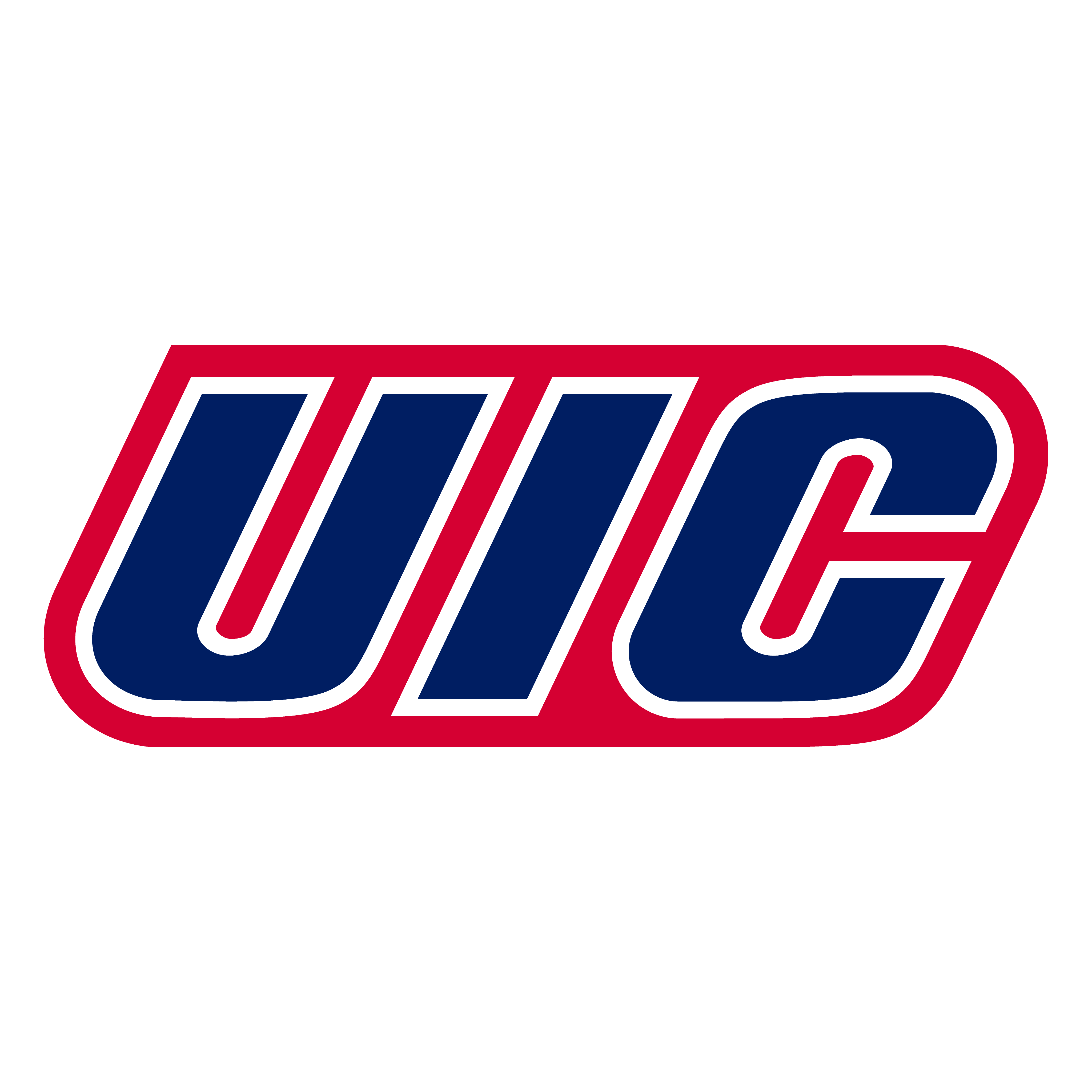 UIC Flames