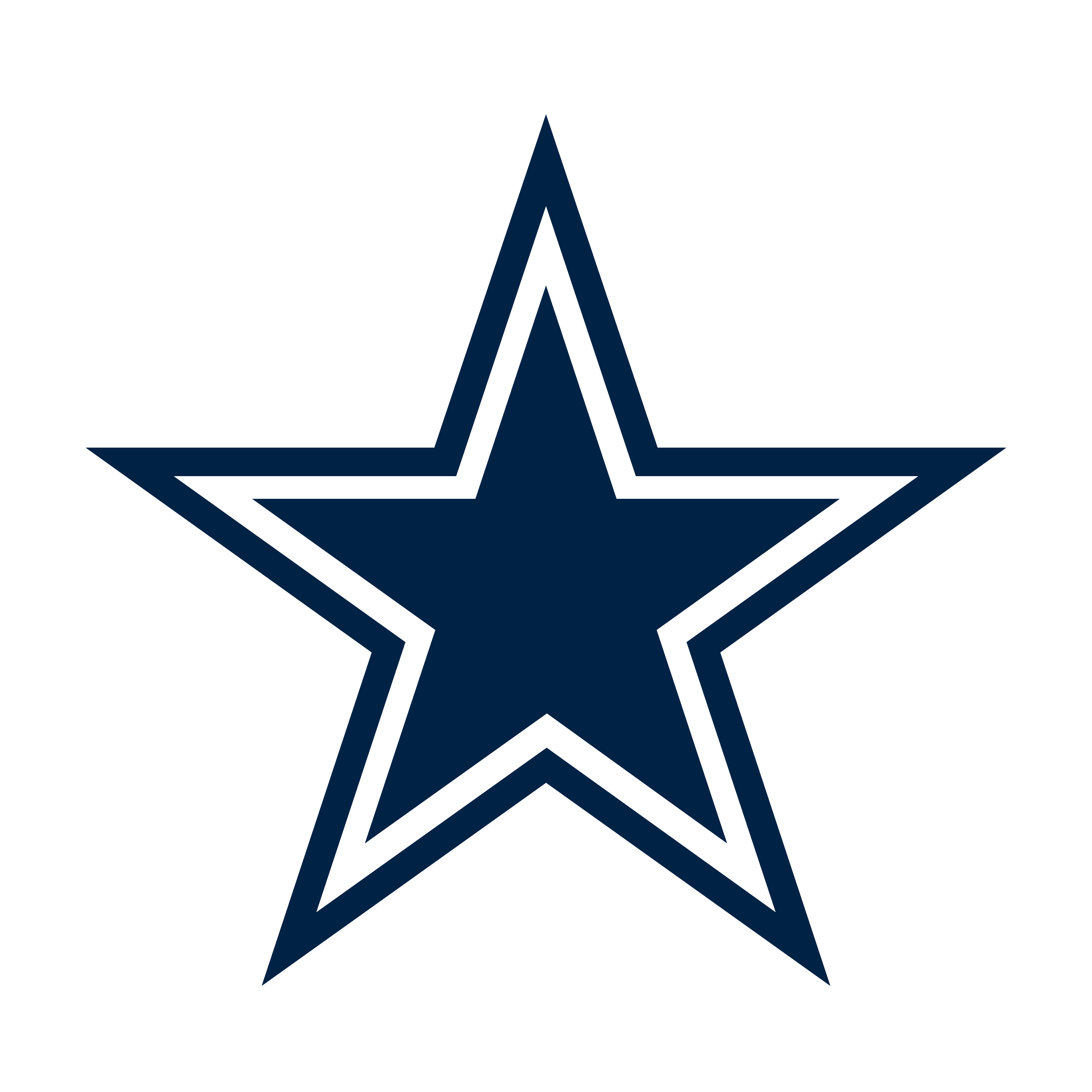 COWBOYS COWBOYS