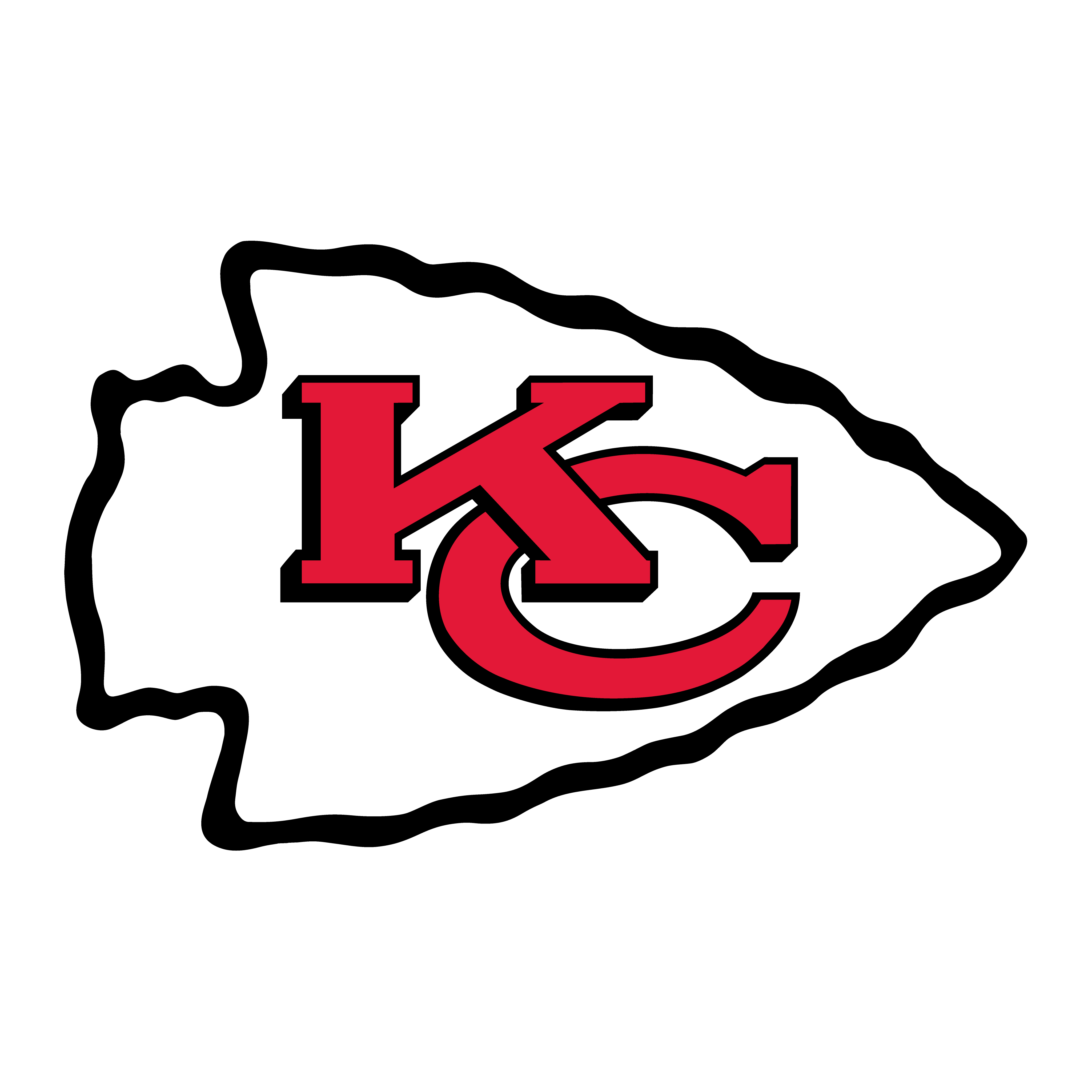 CHIEFS