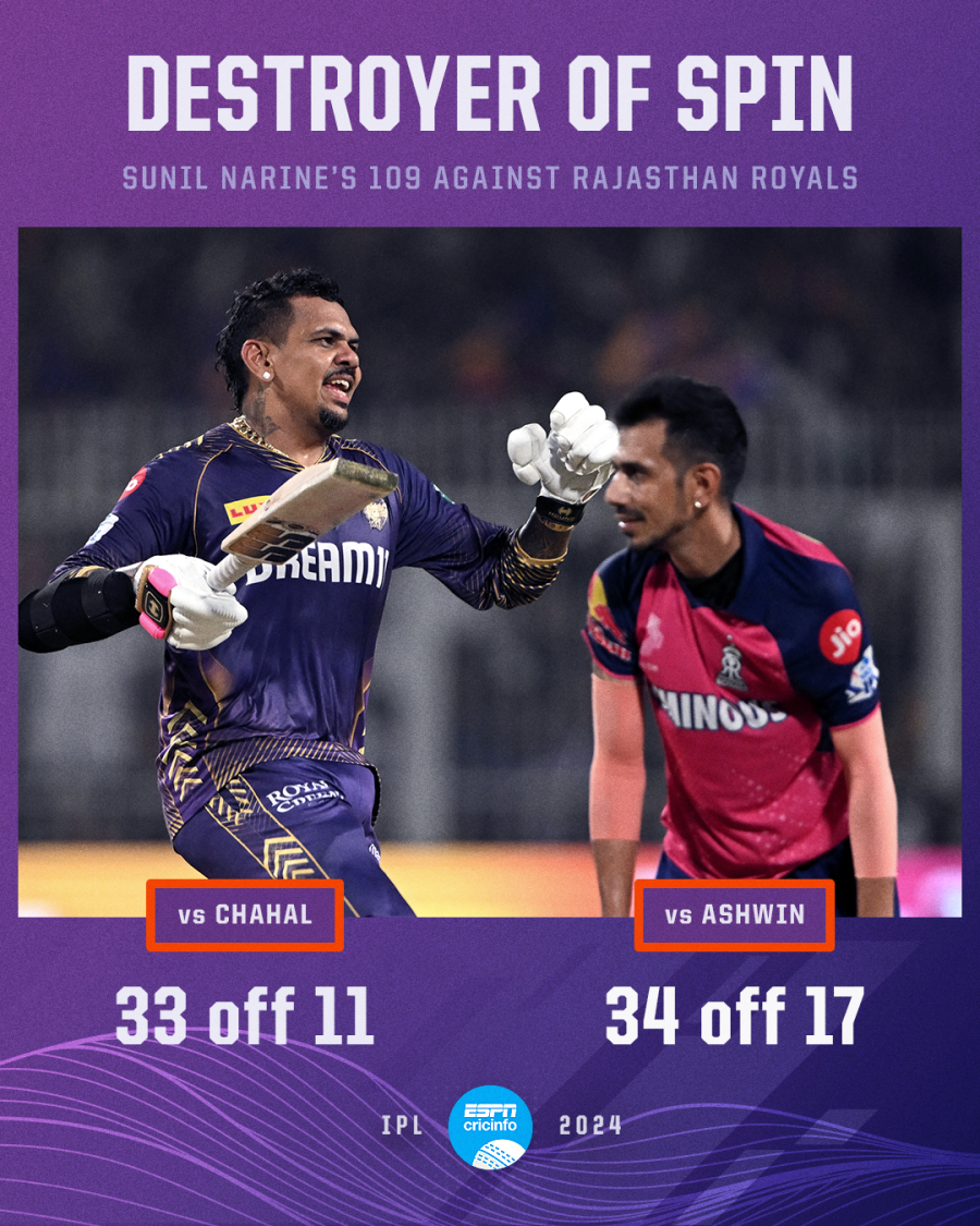 Narine  Buttler  and a tale of two tons