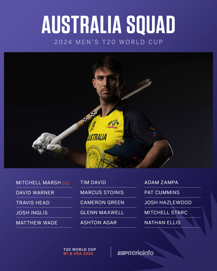 Fraser-McGurk and Smith left out of Australia s T20 World Cup squad  Marsh to captain