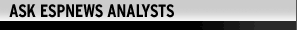 Ask ESPNEWS Analysts
