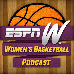 ESPNW: Basketball Podcast Show - PodCenter - ESPN Radio