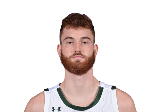 loyola maryland basketball roster