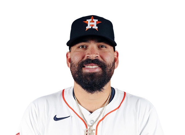 Jose Urquidy - Houston Astros Starting Pitcher - ESPN