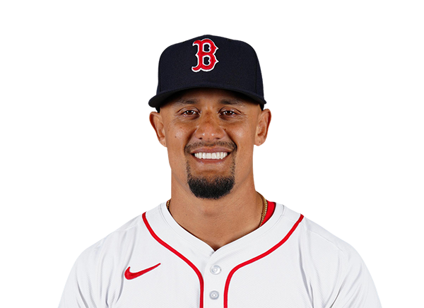 Brayan Bello - Boston Red Sox Starting Pitcher - ESPN