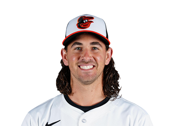 Orioles' Dean Kremer to start Game 3 with family in Israel on his mind -  The Washington Post
