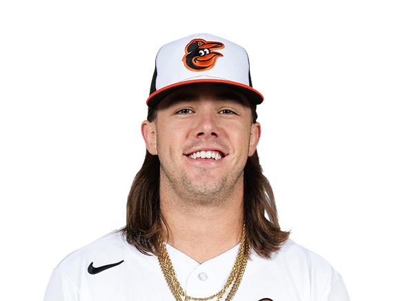 Orioles starter Dean Kremer is pitching better than ever before - Camden  Chat