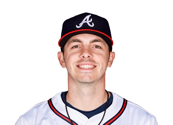 Kyle Wright - Atlanta Braves Starting Pitcher - ESPN