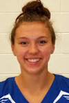 Sydney Morang
