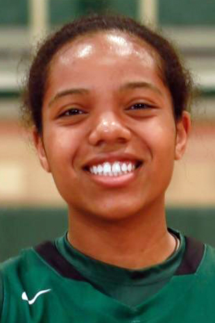 Dyana Offutt