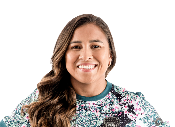 Leicy Santos