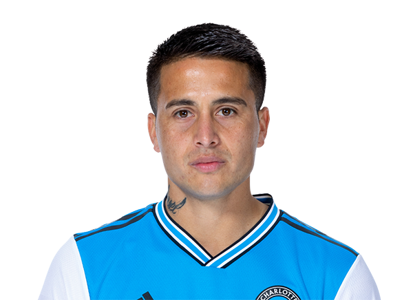 Christian Ortíz