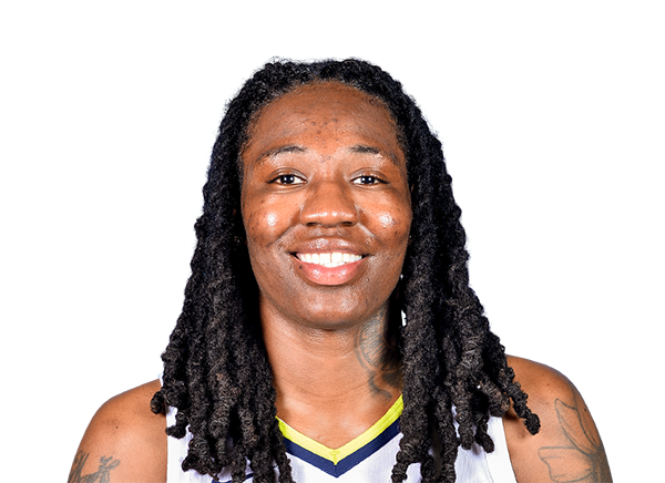 Dallas Wings Roster, Schedule, Stats (2023-2024)