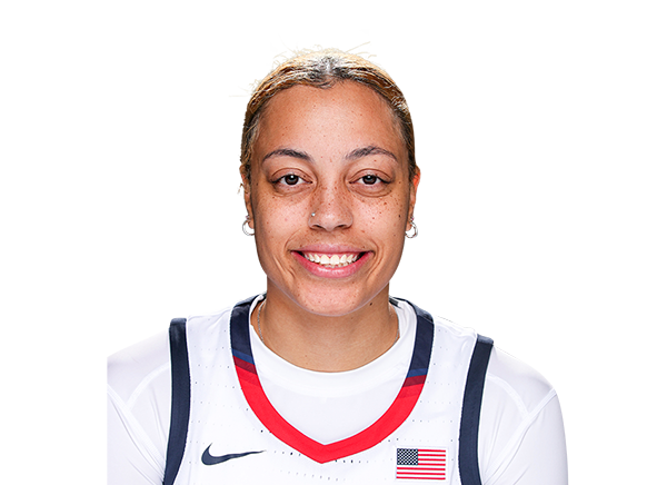 Arizona wildcats women's basketball clearance roster